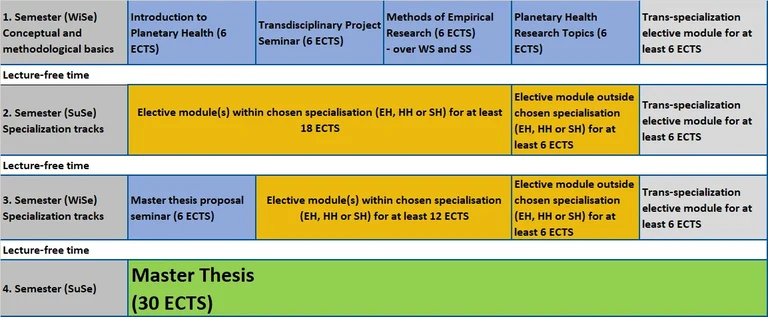 Study Plan_26-27.webp
