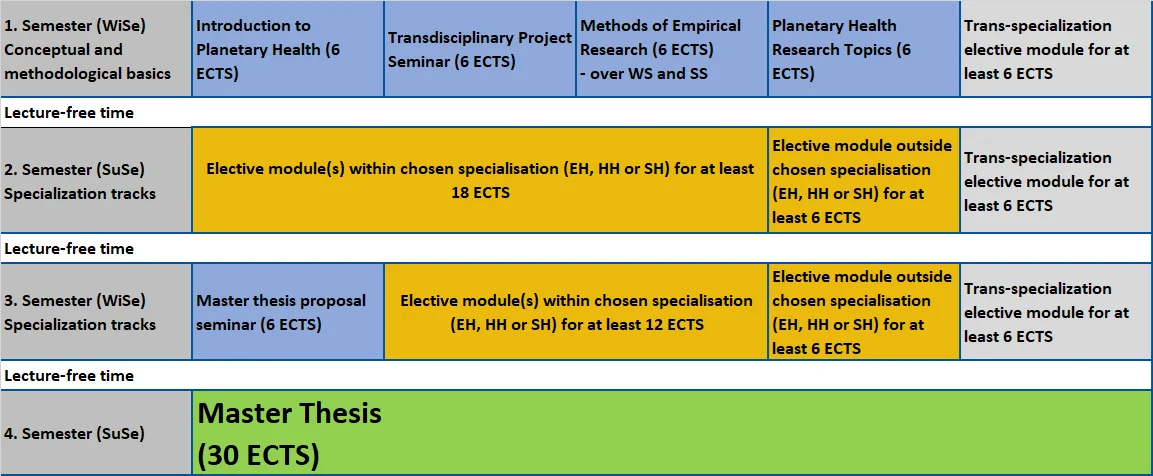 Study Plan_26-27.webp