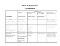 CareerProspectsAFECO.pdf