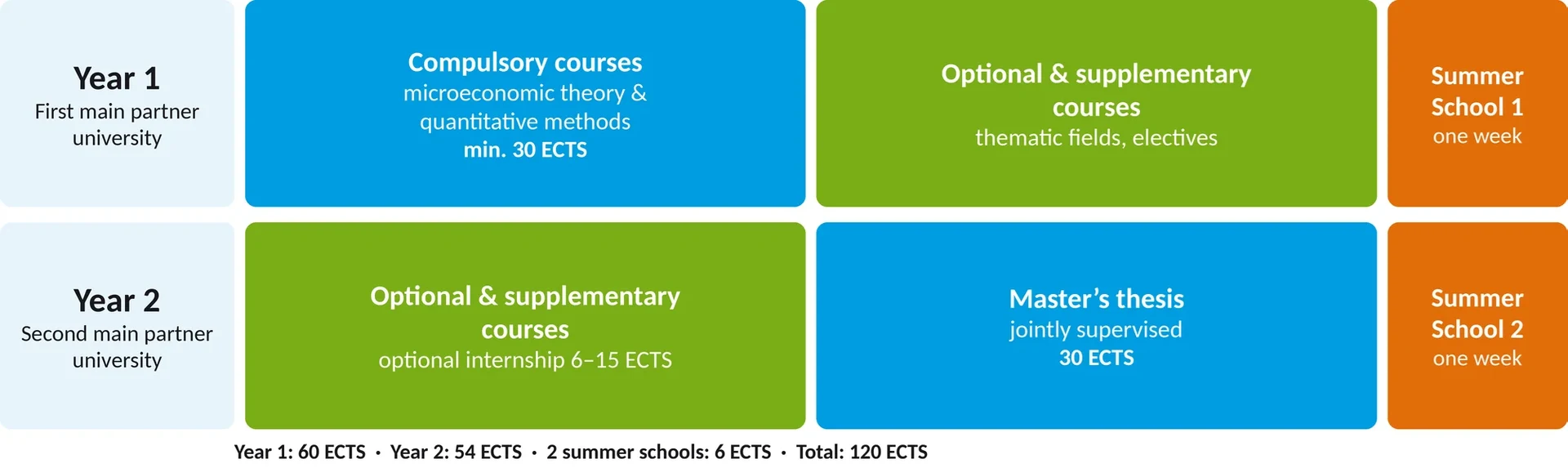 2026 AFEPA study plan.webp