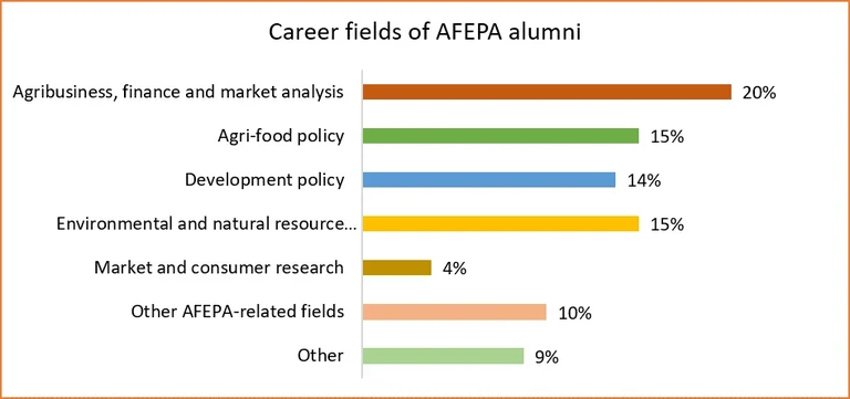 Career-fiels-1.png