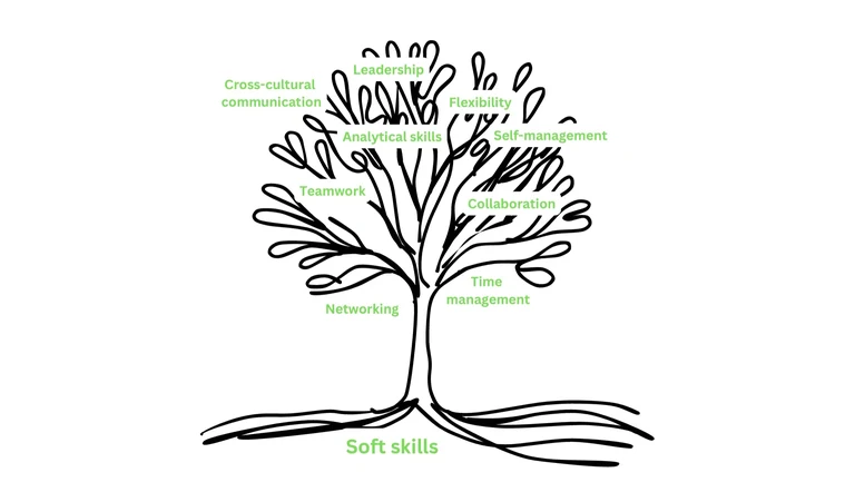 SoftSkills.png