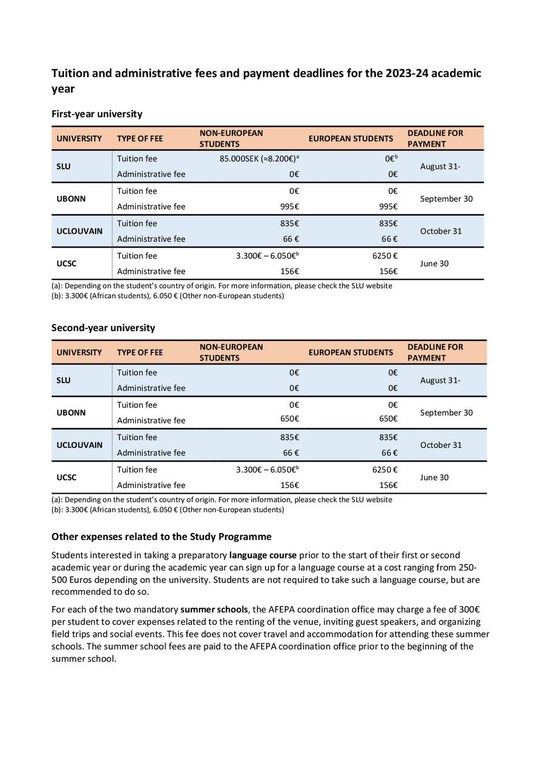 2023-24 Tuition Fees.pdf