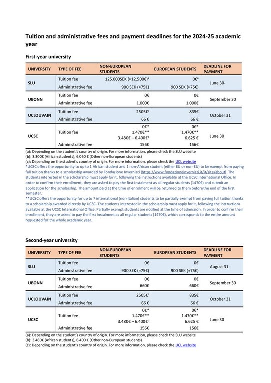 2024-25_Tuition-Fees_03.pdf