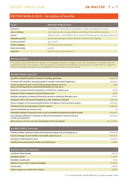 PROTRIP-WORLD-PLUS_Leistungsbeschreibung_301018_en.pdf