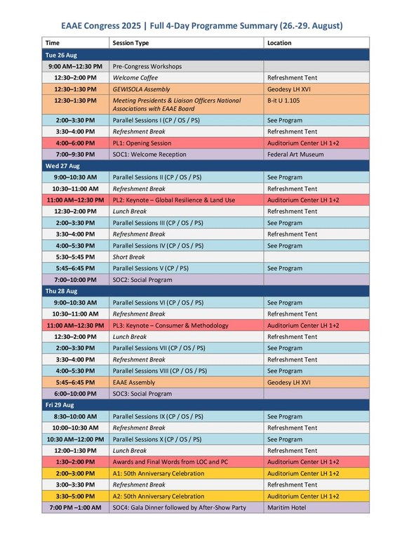 XVIII_EAAE_2025_Program_Overview.pdf