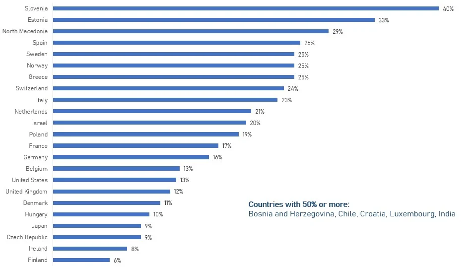 Participant Survey.jpg