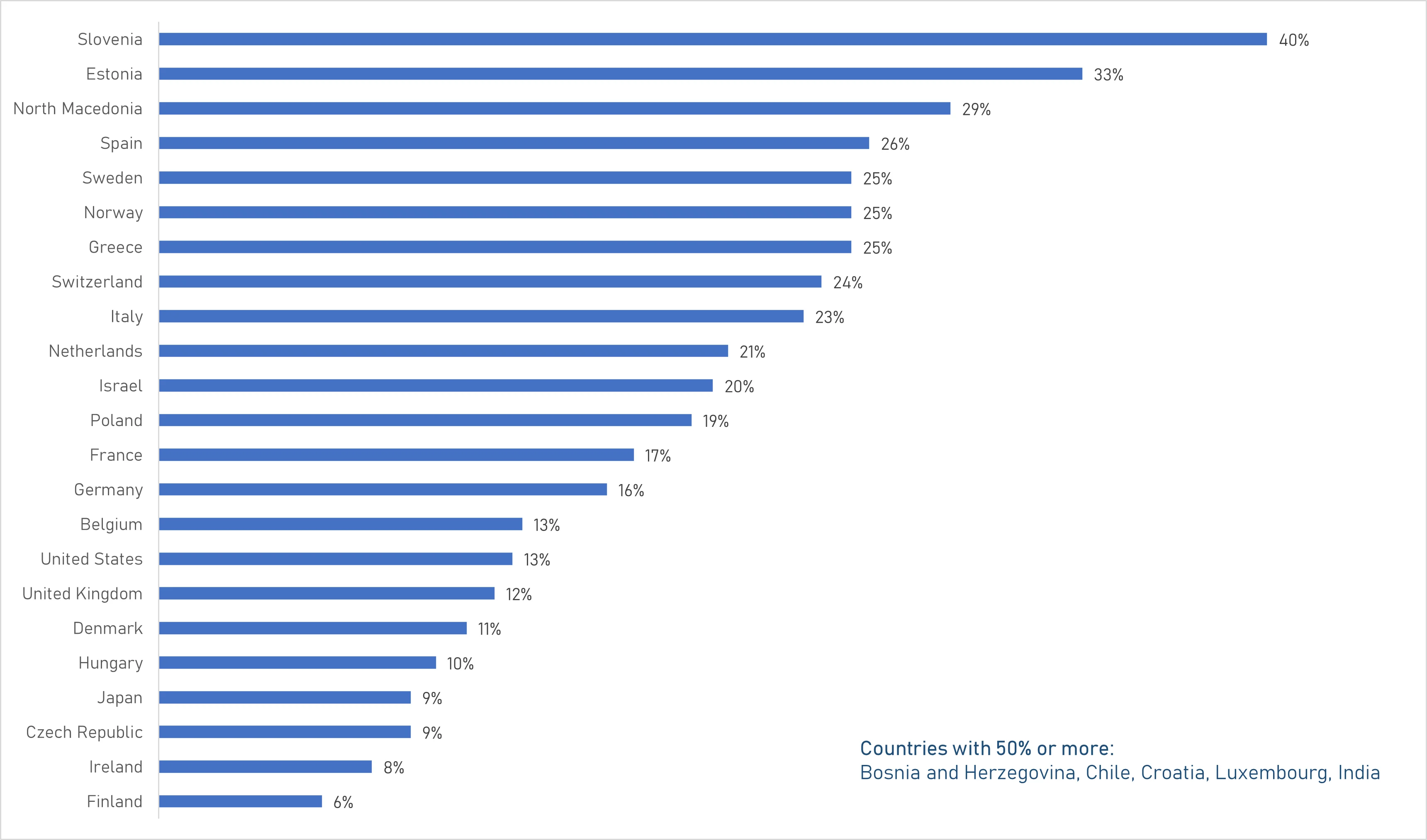 Participant Survey_PNG.webp