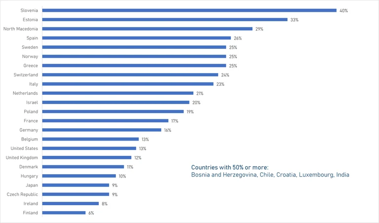 Participant Survey_PNG.webp