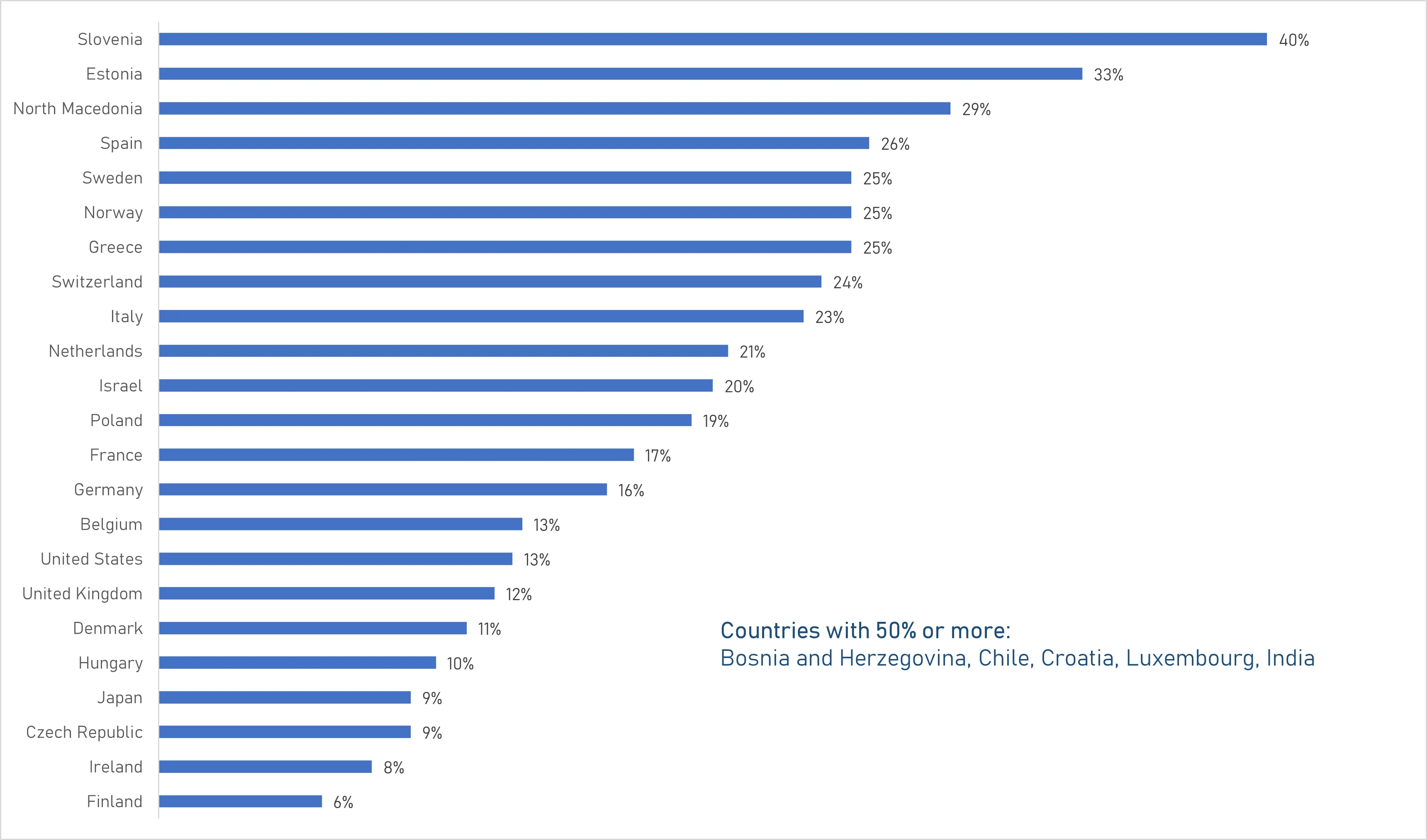 Participant Survey_PNG.webp