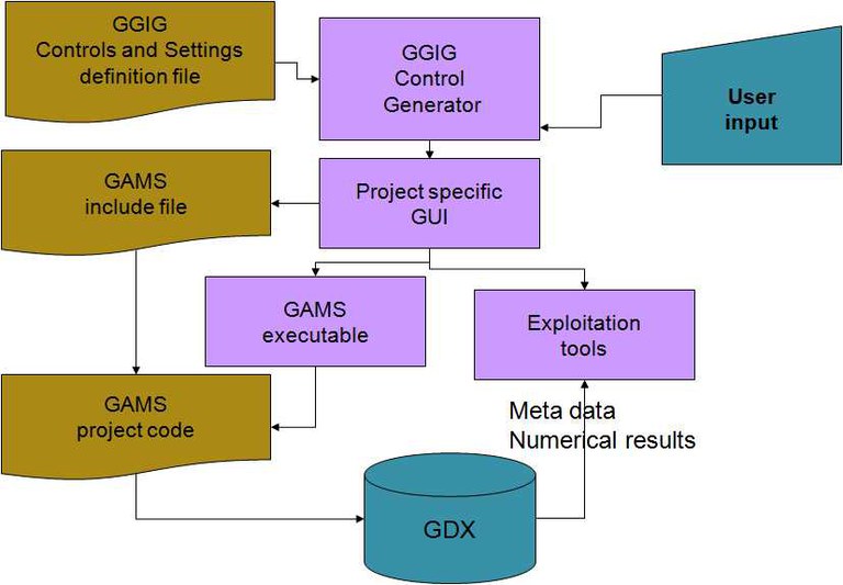 ggig.jpg