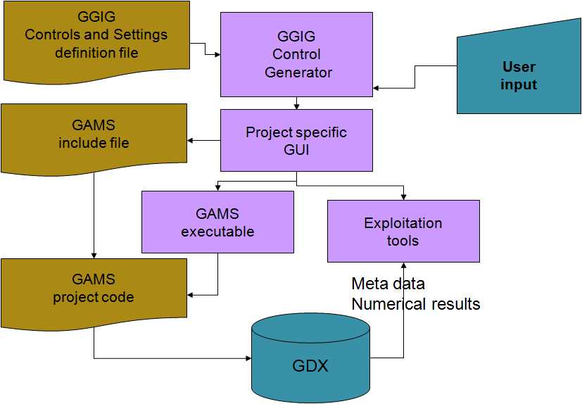 ggig.jpg