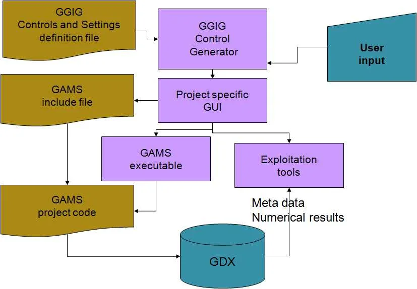 ggig.jpg