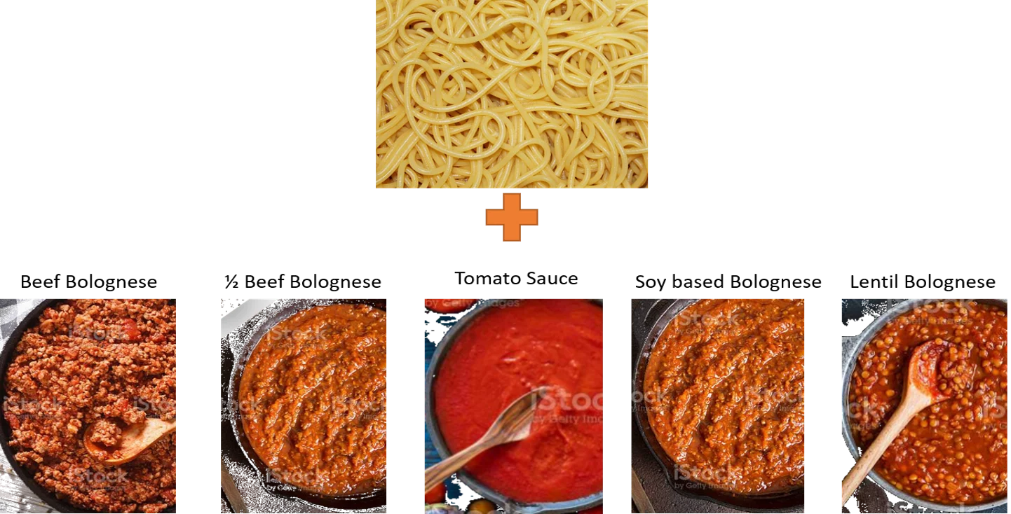 Substitution Pasta.png