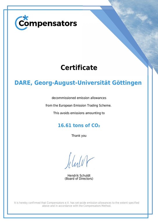 Co2 Compensation Certificate 14.05.2025.pdf